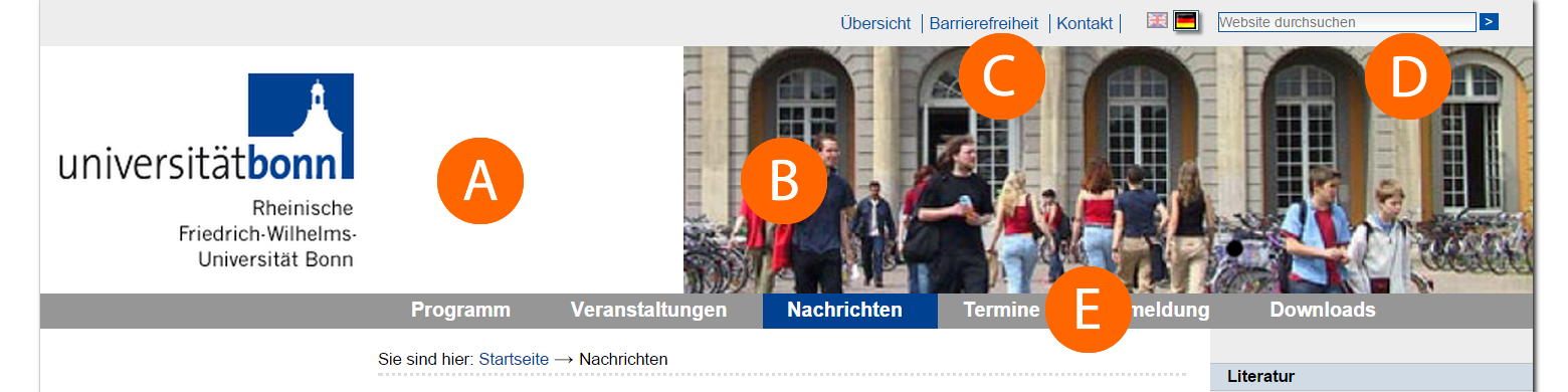 Kopf einer Plone-Seite
