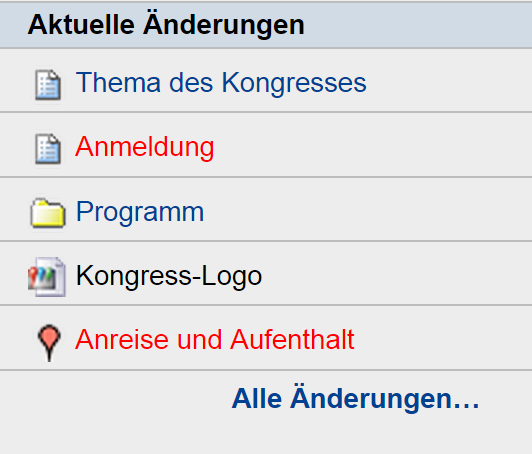 Portlet mit Artikeln, die zuletzt hinzugefügt wurden